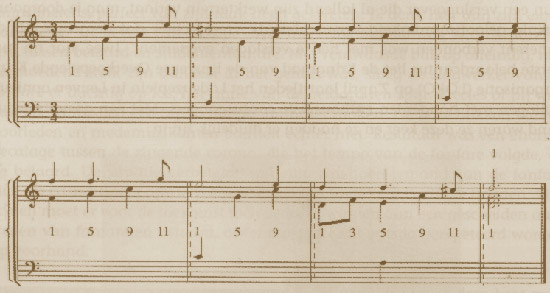 score Folies d'Espagne, as mentioned in nieuwsbrief "Campanae Lovanienses", issue June 2003 page 29, used with permission - 43kB