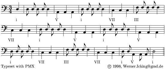 Minguet y Irol, opening score for guitar - 09kB